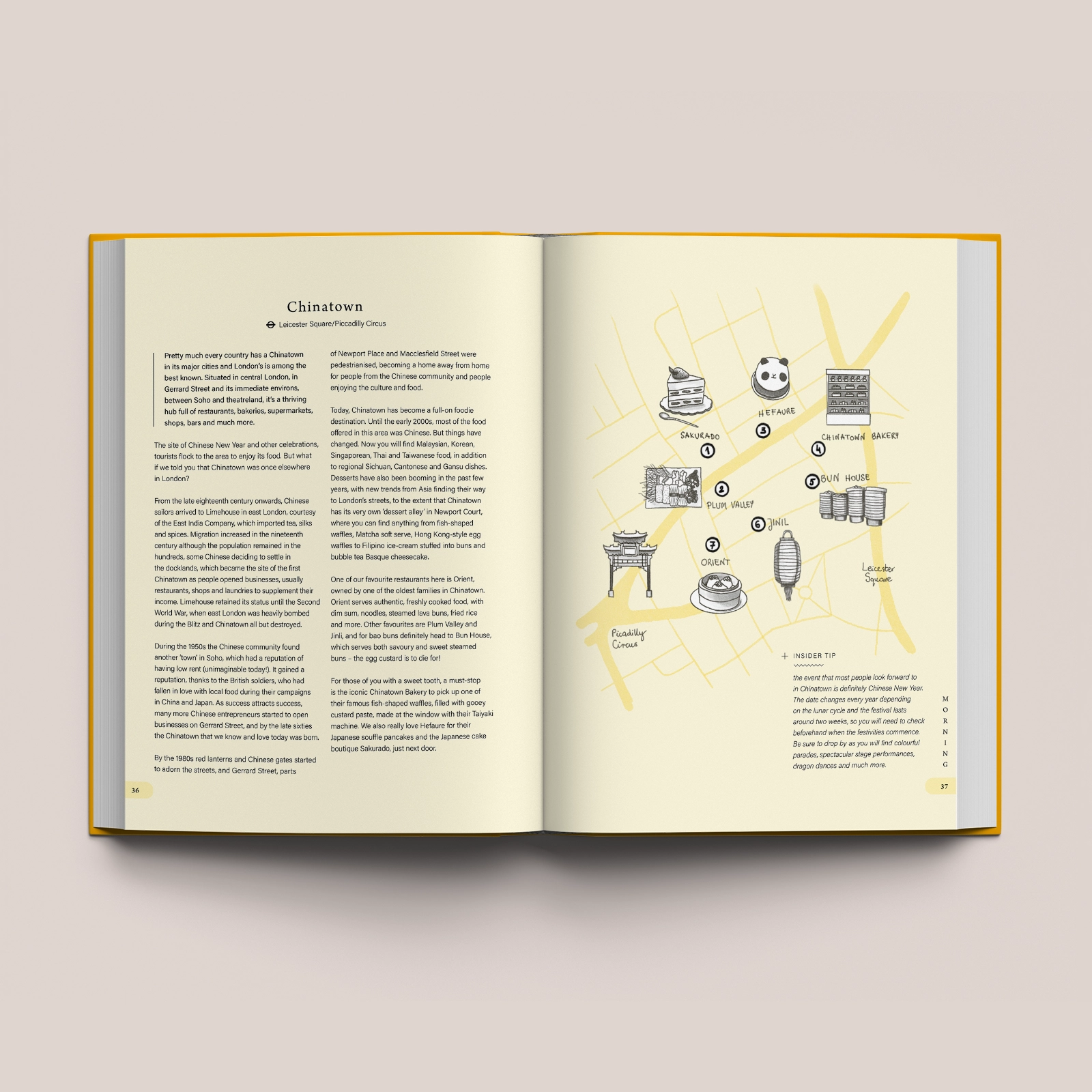 Book 'Pretty Little London: Eats'
